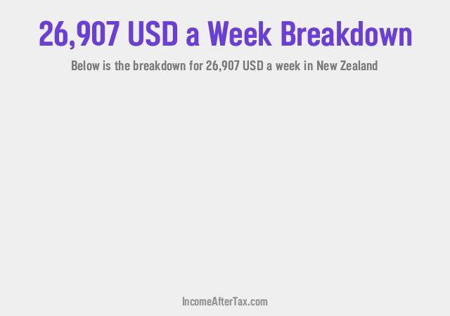 How much is $26,907 a Week After Tax in New Zealand?