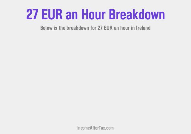 How much is €27 an Hour After Tax in Ireland?