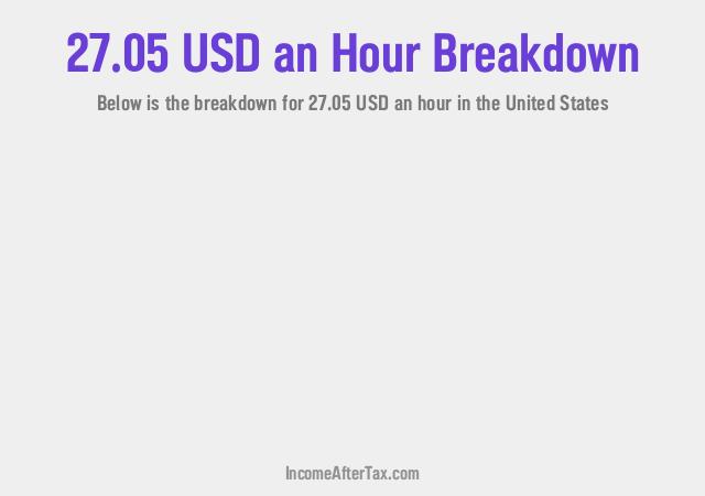 How much is $27.05 an Hour After Tax in the United States?
