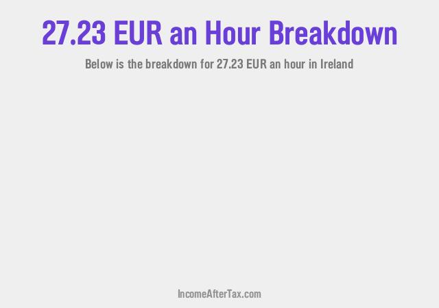 How much is €27.23 an Hour After Tax in Ireland?