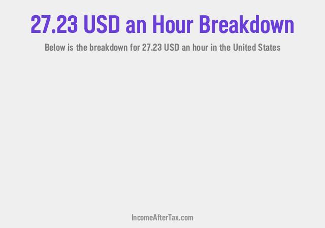 How much is $27.23 an Hour After Tax in the United States?