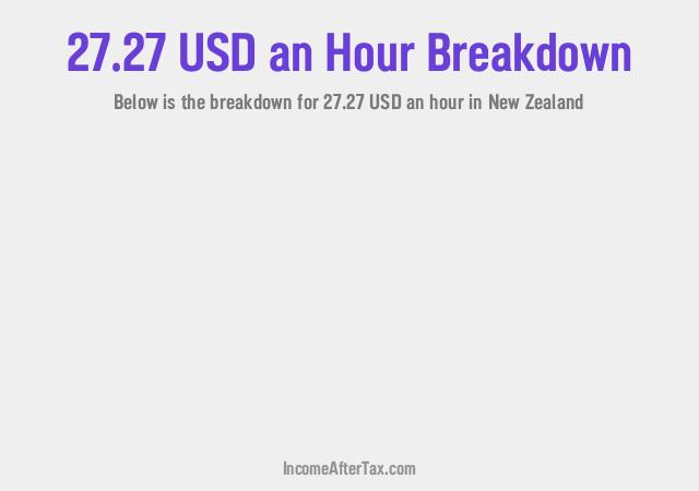 How much is $27.27 an Hour After Tax in New Zealand?