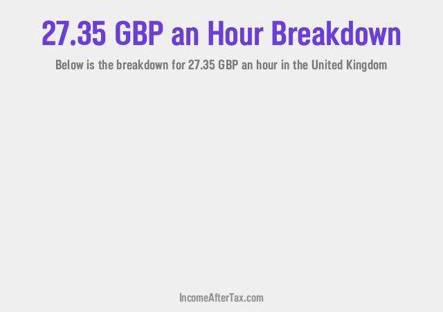 How much is £27.35 an Hour After Tax in the United Kingdom?