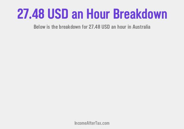 How much is $27.48 an Hour After Tax in Australia?