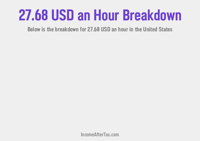 How much is $27.68 an Hour After Tax in the United States?