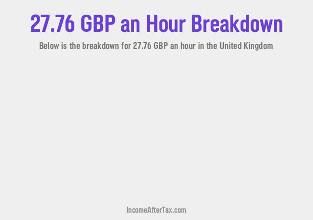 How much is £27.76 an Hour After Tax in the United Kingdom?