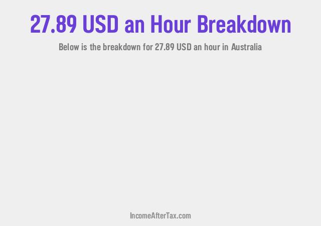 How much is $27.89 an Hour After Tax in Australia?