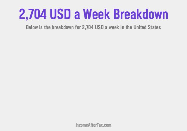 How much is $2,704 a Week After Tax in the United States?