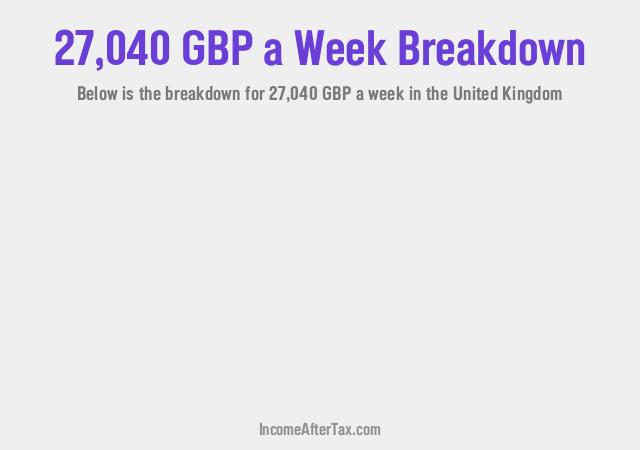 How much is £27,040 a Week After Tax in the United Kingdom?