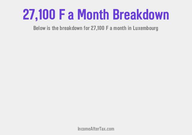 How much is F27,100 a Month After Tax in Luxembourg?