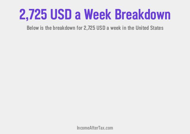 How much is $2,725 a Week After Tax in the United States?
