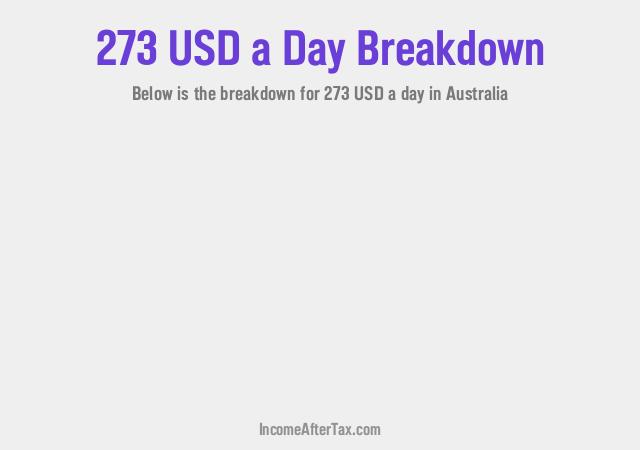 How much is $273 a Day After Tax in Australia?