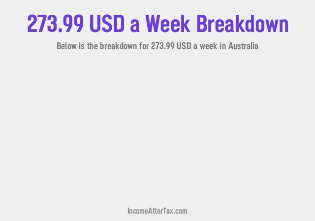 How much is $273.99 a Week After Tax in Australia?