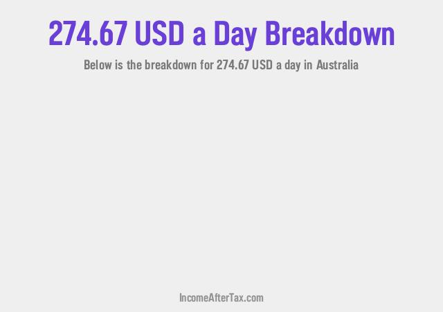 How much is $274.67 a Day After Tax in Australia?