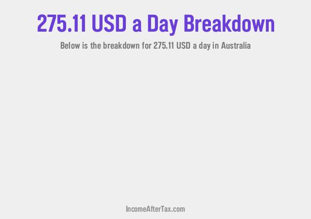 How much is $275.11 a Day After Tax in Australia?