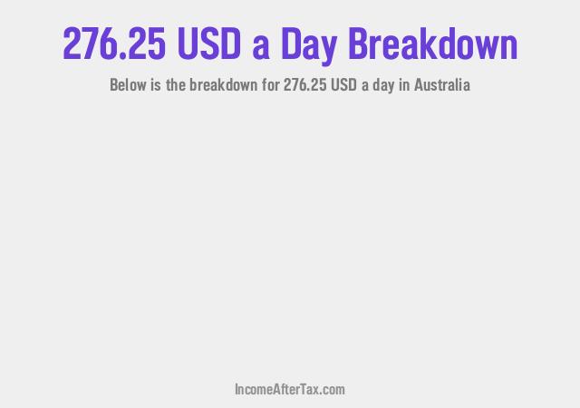 How much is $276.25 a Day After Tax in Australia?