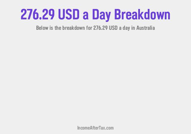 How much is $276.29 a Day After Tax in Australia?