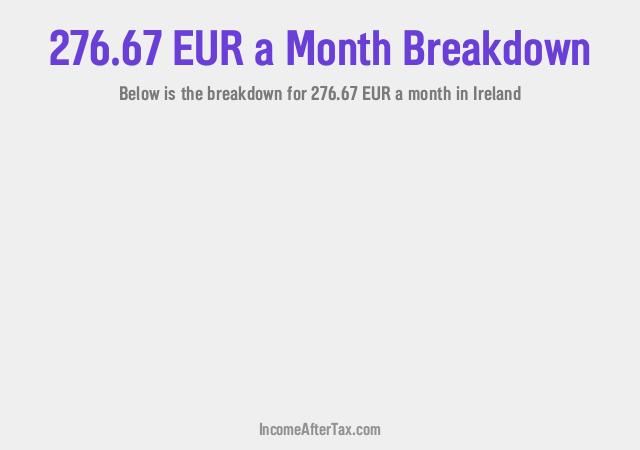 How much is €276.67 a Month After Tax in Ireland?