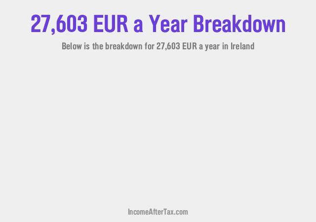 How much is €27,603 a Year After Tax in Ireland?