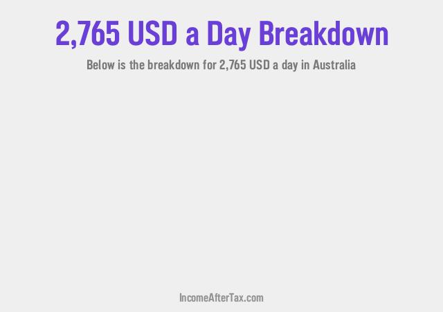 How much is $2,765 a Day After Tax in Australia?