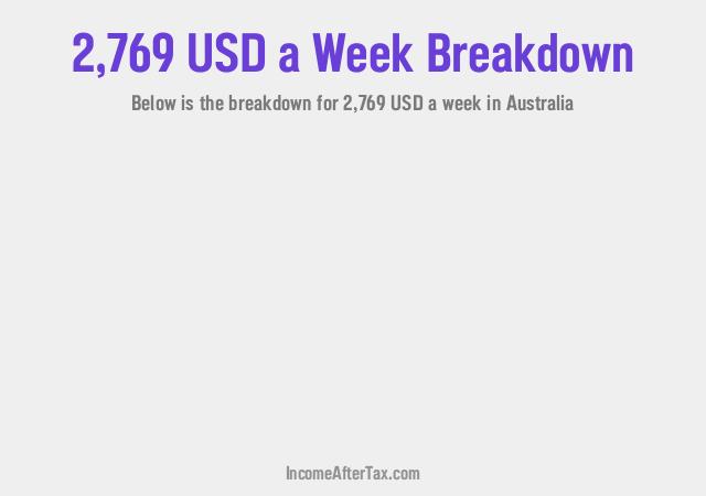 How much is $2,769 a Week After Tax in Australia?