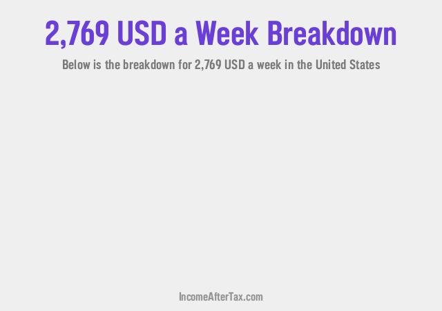 How much is $2,769 a Week After Tax in the United States?