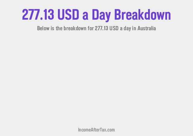 How much is $277.13 a Day After Tax in Australia?