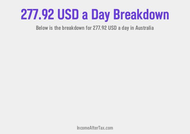 How much is $277.92 a Day After Tax in Australia?