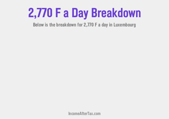 How much is F2,770 a Day After Tax in Luxembourg?