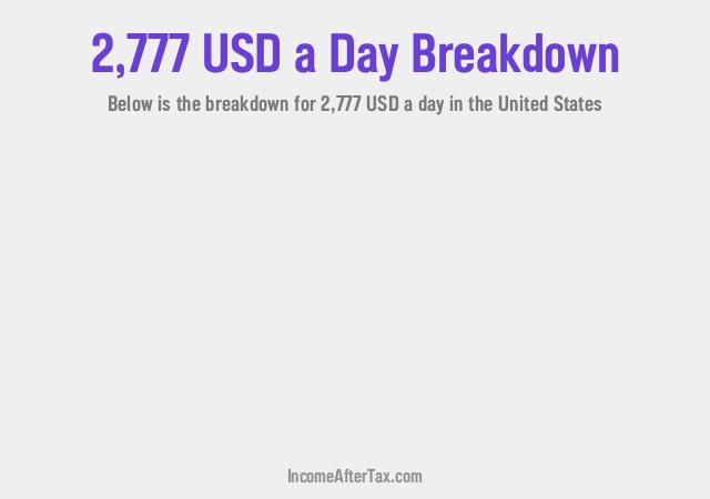 How much is $2,777 a Day After Tax in the United States?