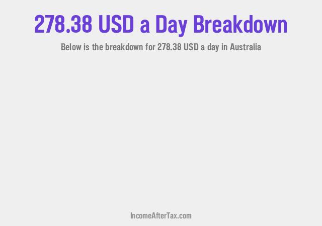 How much is $278.38 a Day After Tax in Australia?
