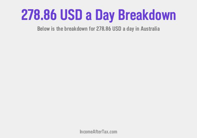 How much is $278.86 a Day After Tax in Australia?