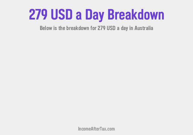 How much is $279 a Day After Tax in Australia?