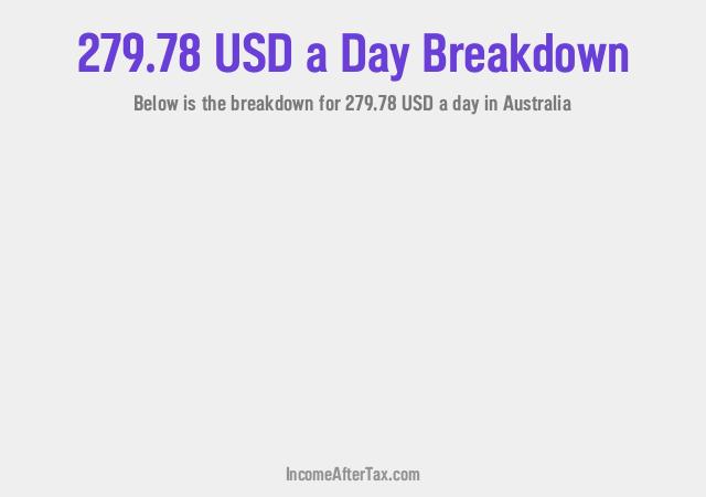 How much is $279.78 a Day After Tax in Australia?