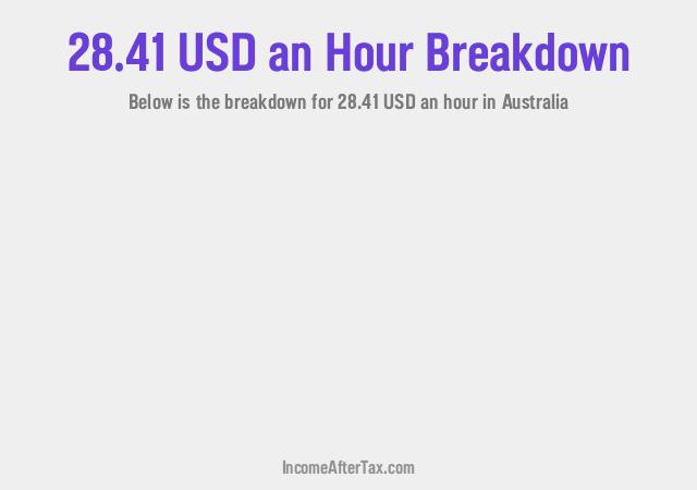 How much is $28.41 an Hour After Tax in Australia?