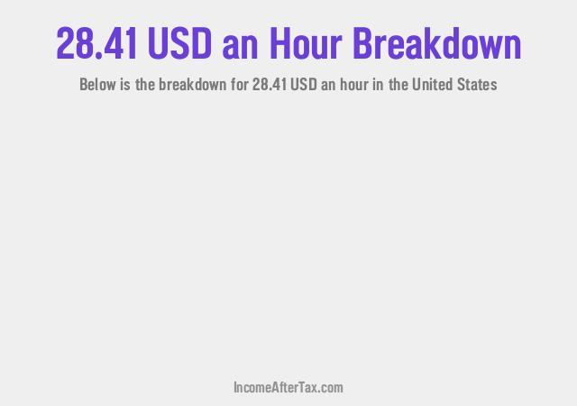 How much is $28.41 an Hour After Tax in the United States?