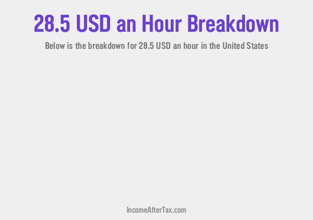 How much is $28.5 an Hour After Tax in the United States?