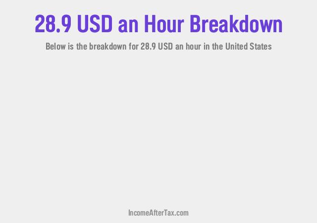 How much is $28.9 an Hour After Tax in the United States?