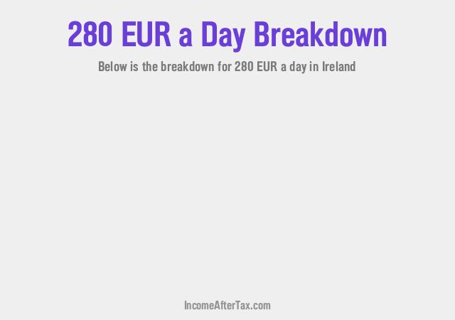 How much is €280 a Day After Tax in Ireland?