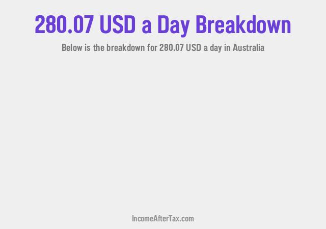 How much is $280.07 a Day After Tax in Australia?