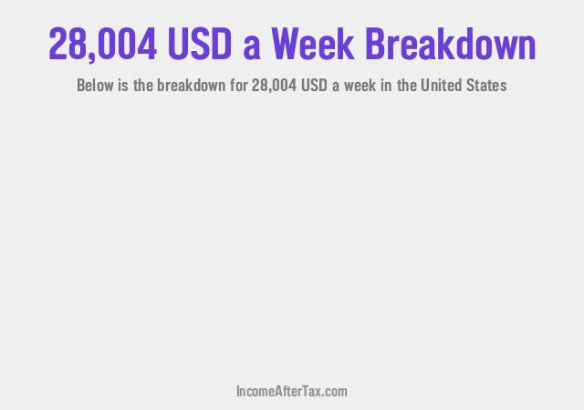 How much is $28,004 a Week After Tax in the United States?