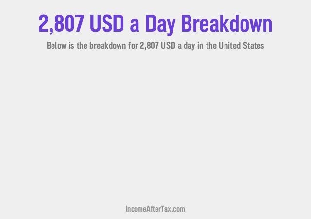 How much is $2,807 a Day After Tax in the United States?