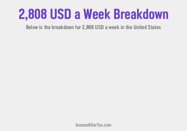 How much is $2,808 a Week After Tax in the United States?