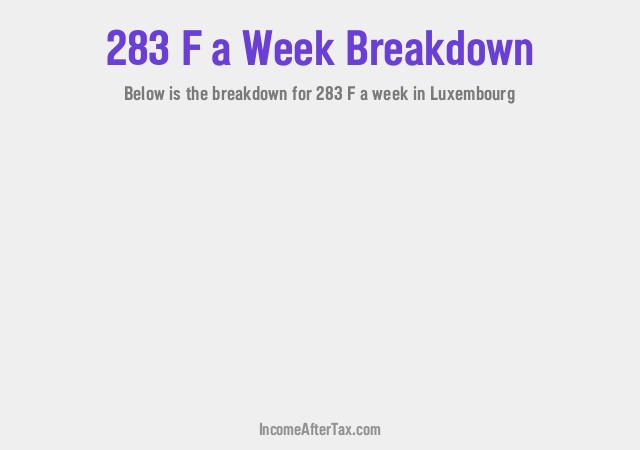 How much is F283 a Week After Tax in Luxembourg?