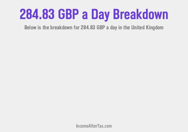 How much is £284.83 a Day After Tax in the United Kingdom?