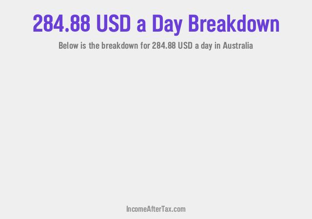 How much is $284.88 a Day After Tax in Australia?