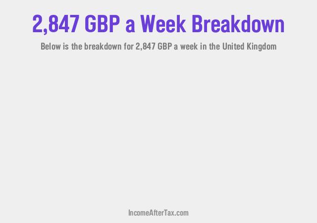 How much is £2,847 a Week After Tax in the United Kingdom?