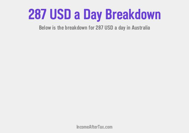 How much is $287 a Day After Tax in Australia?