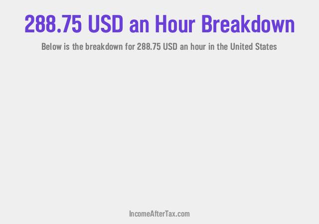 How much is $288.75 an Hour After Tax in the United States?