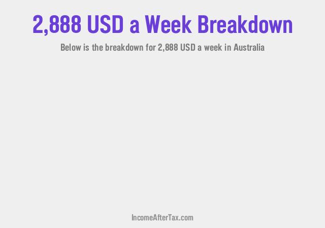 How much is $2,888 a Week After Tax in Australia?